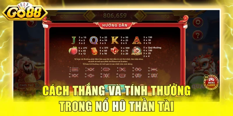 Cách thắng và tính thưởng trong nổ hũ Thần Tài