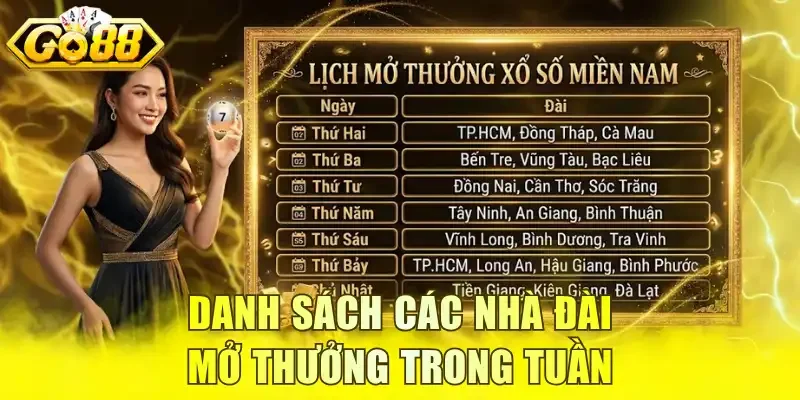Danh sách các nhà đài mở thưởng trong tuần
