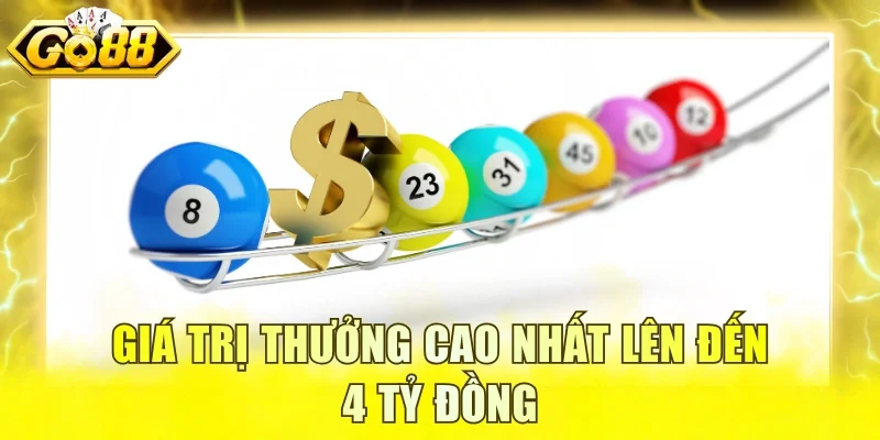Giá trị thưởng cao nhất lên đến 4 tỷ đồng