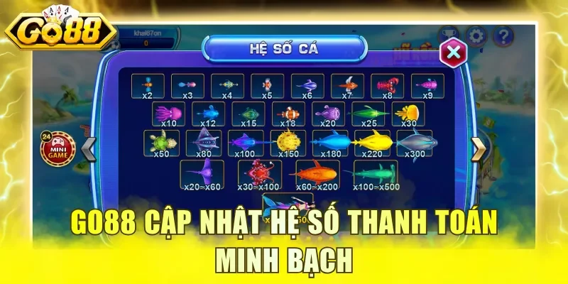 GO88 cập nhật hệ số thanh toán minh bạch