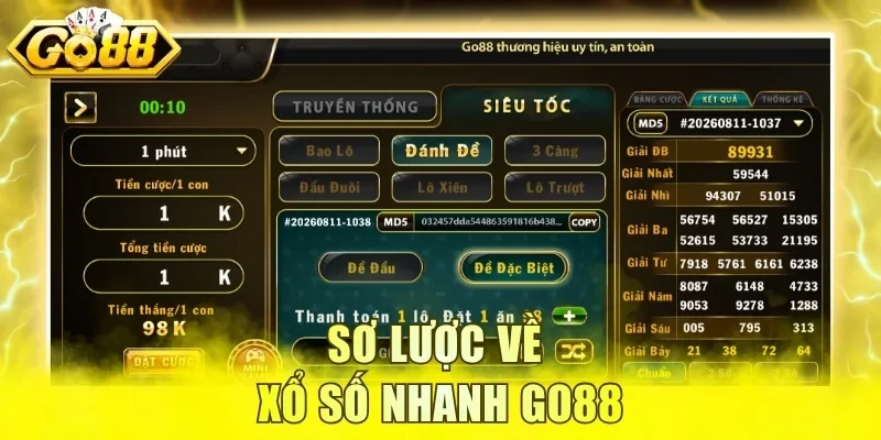 Sơ lược về xổ số nhanh GO88